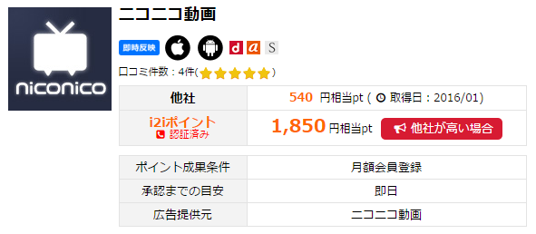 ニコニコ動画月額540円を無料で見る方法を画像付きで解説 危険 詐欺 悪質ポイントサイト一覧