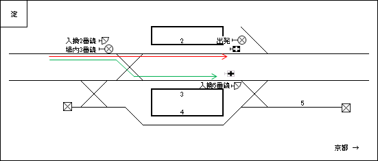 列車停止標識灯 - メルカリ