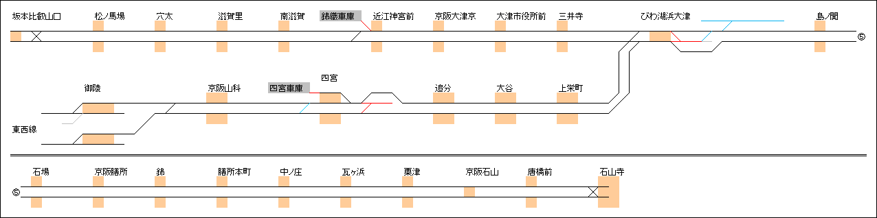 日本 鉄道　列車運行図表　構内配線略図　京阪鉄道 日本 鉄道 列車運行図表 構内配線略図 京阪鉄道 京阪電気鉄道