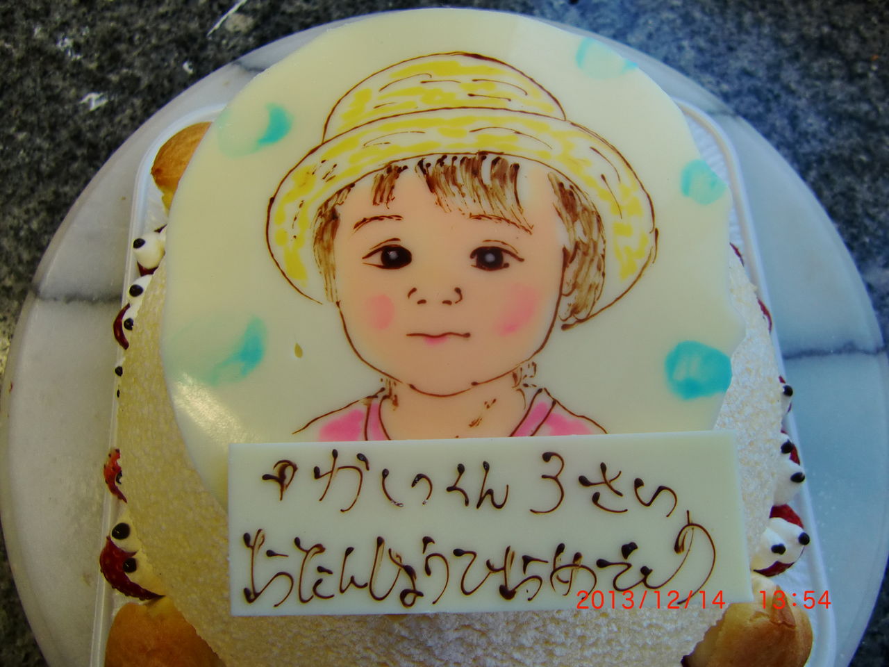 ��������