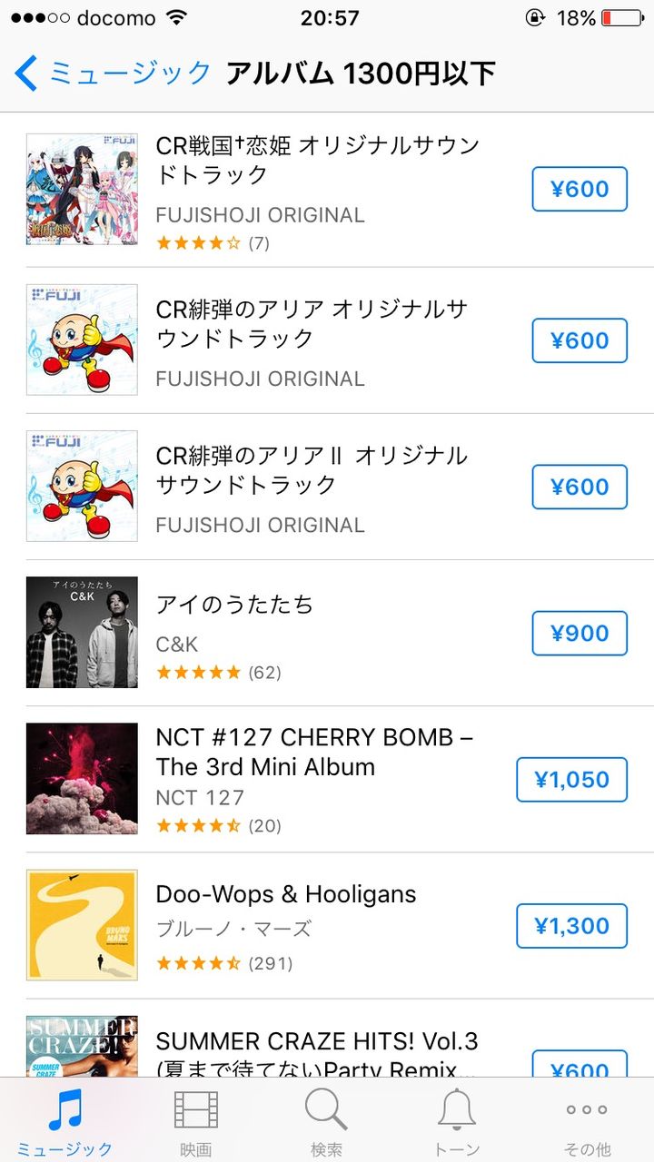 朗報 藤商事のオリジナル楽曲配信 曲数 価格共に大好評の模様 パチスロちょいまとめ 朗報 藤商事のオリジナル楽曲配信 曲数 価格共に大好評の模様 パチスロちょいまとめ