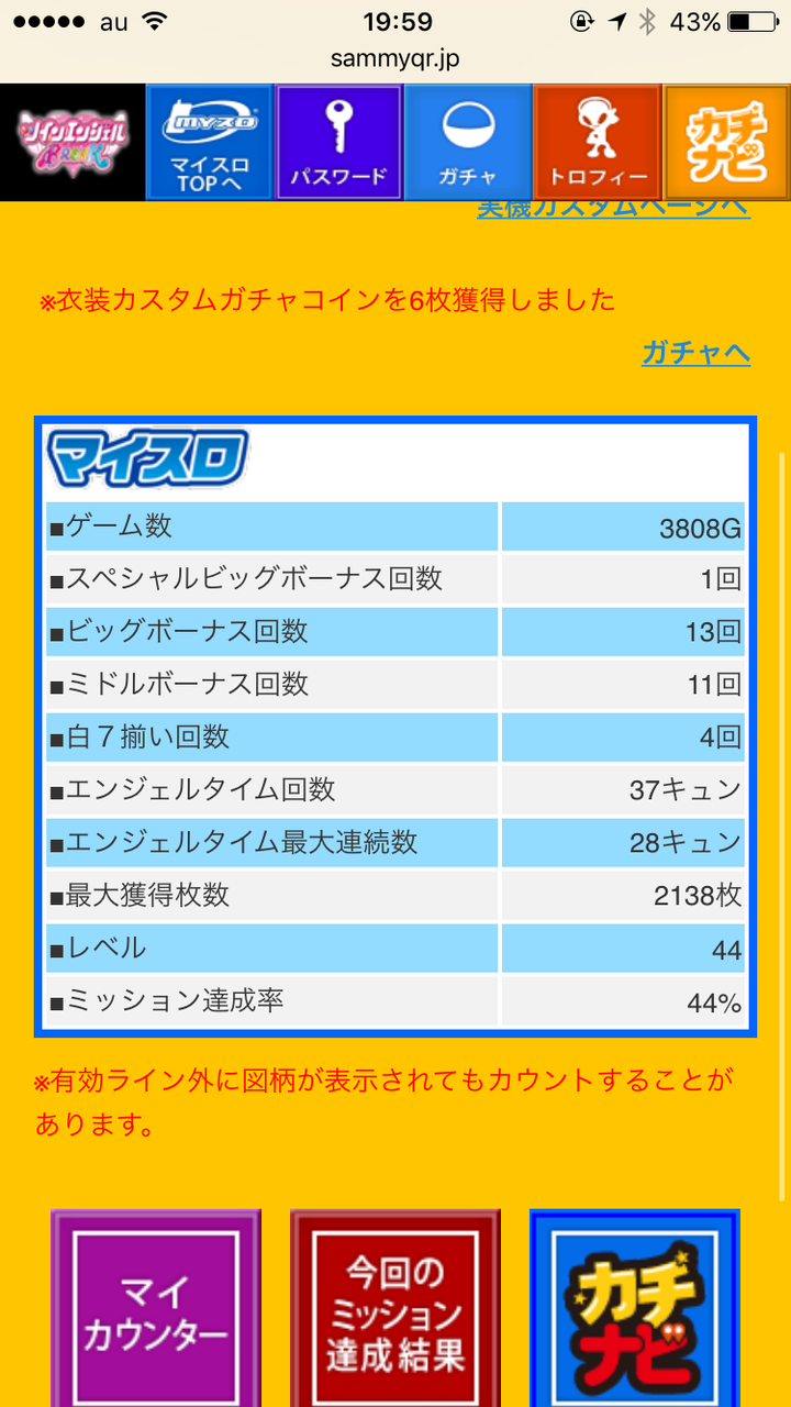 実践報告 パチスロツインエンジェルbreak 6000枚のグラフや大事故グラフも 金トロで爆死した人もいる模様 パチスロちょいまとめ 実践報告 パチスロツインエンジェルbreak 6000枚のグラフや大事故グラフも 金トロで爆死した人もいる模様 パチスロちょいまとめ