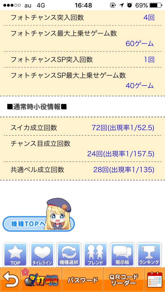 パチスロガールフレンド 仮 出玉以外の部分でも大いに盛り上がる パチスロちょいまとめ