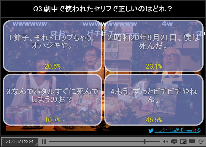ニコ生 火垂るの墓 実況 包 Izm Blog ニコ生 火垂るの墓 実況 包 Izm Blog