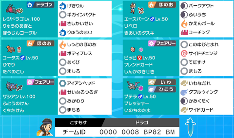 でこどらご