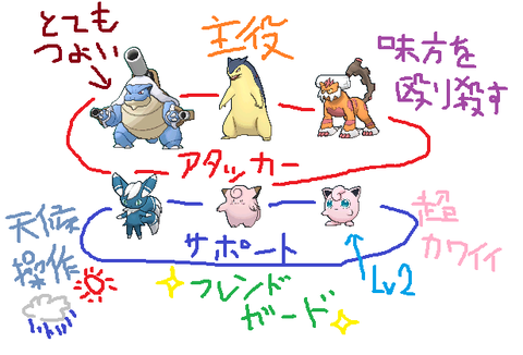 ぱるしぇんさいきょーせつ 16年02月25日