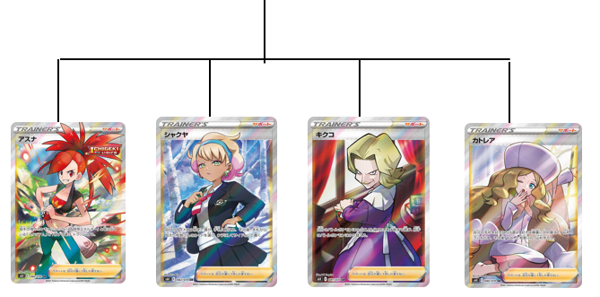 ポケカ女性srサポート人気投票第6回戦 アスナvsシャクヤvsキクコvsカトレア ポケカ研究所ブログ