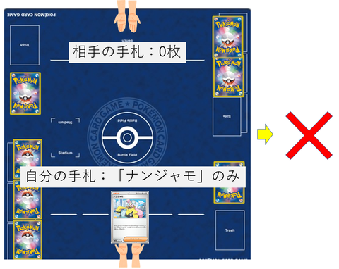 お互い手札0枚