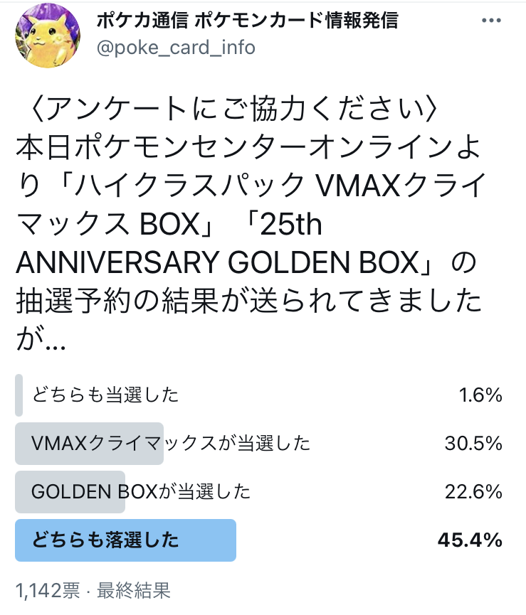ポケセンオンライン抽選予約の倍率 : ポケカ研究所ブログ