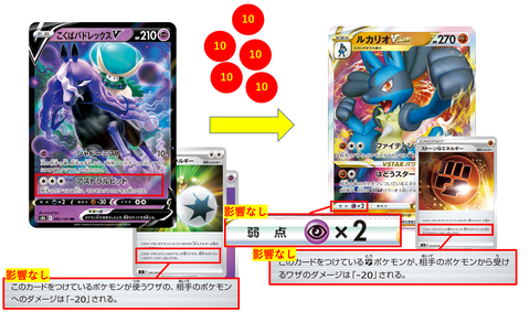 ダメージと効果1