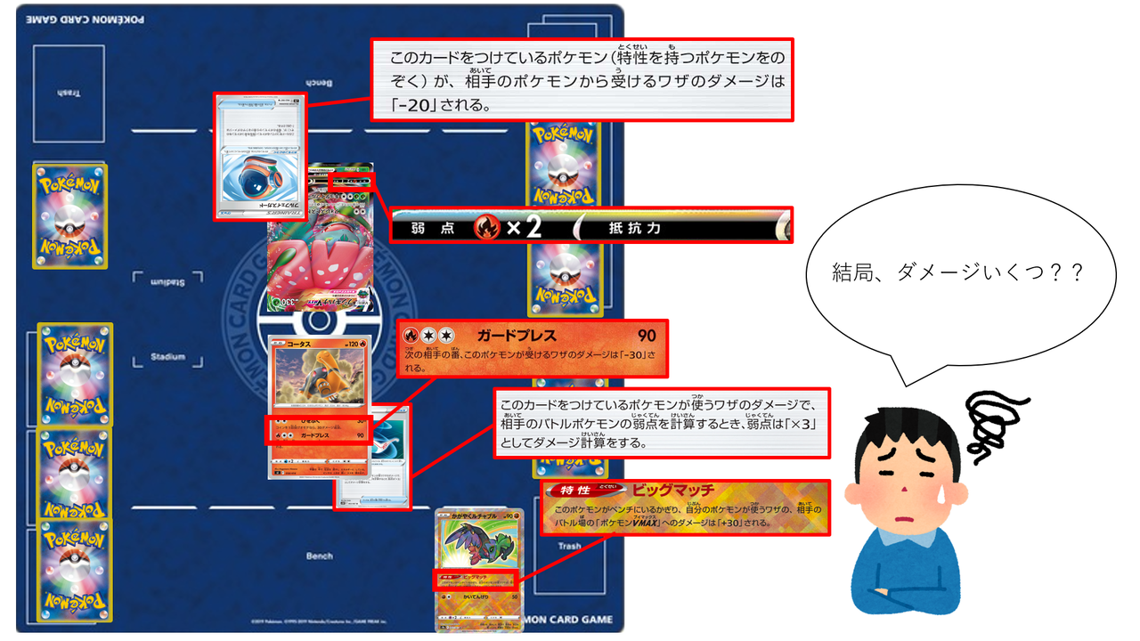 いまさら聞けない 弱点計算 ばつぐんグラス かがやくルチャブル ポケカ研究所ブログ