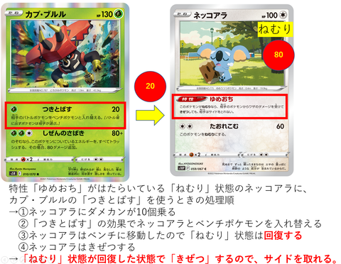 ネッコアラ(きぜつ