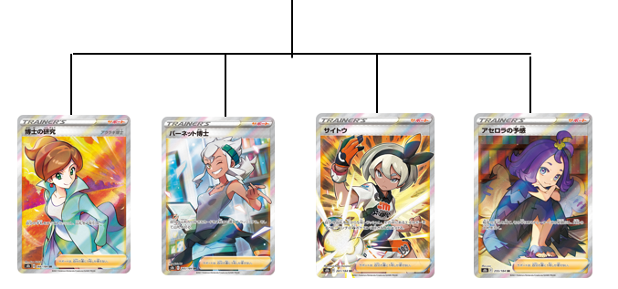 ポケカ女性srサポート人気投票第10回 アララギ博士vsバーネット博士vsサイトウvsアセロラの予感 ポケカ研究所ブログ ポケカ女性srサポート人気投票第10回 アララギ博士vsバーネット博士vsサイトウvsアセロラの予感 ポケカ研究所ブログ