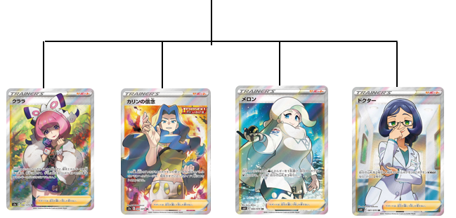 ポケモンカード アセロラの予感 カミツレ コルニの気合い メロンsr Oceanomochilas Com ポケモンカード アセロラの予感 カミツレ コルニの気合い メロンsr Oceanomochilas Com