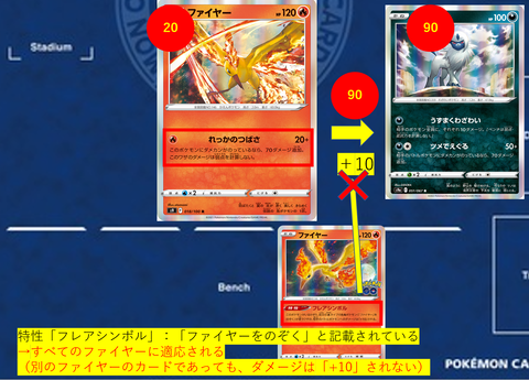 ファイヤーのフレアシンボル(別のファイヤー)