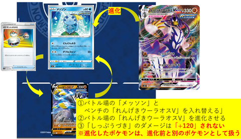 れんげきウーラオスVMAX（進化と入れ替え）
