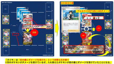 ネジキ4カウンター