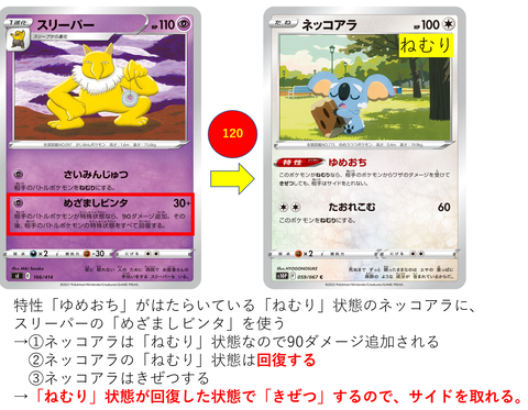 ネッコアラとスリーパー