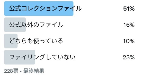ファイリング_アンケート