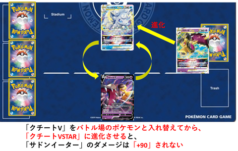 クチートVSTAR