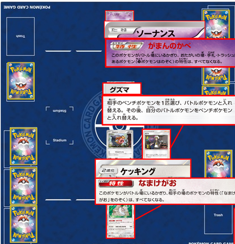 ケッキングなまけがおソーナンスがまんのかべ1