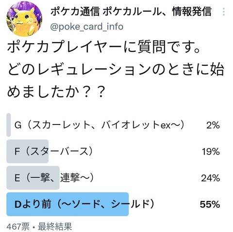 いつはじめた1