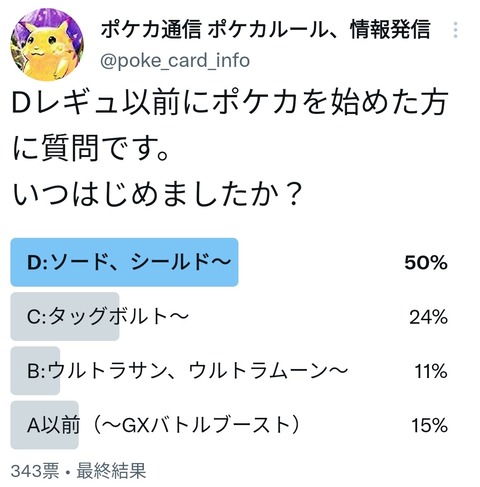 いつはじめた2