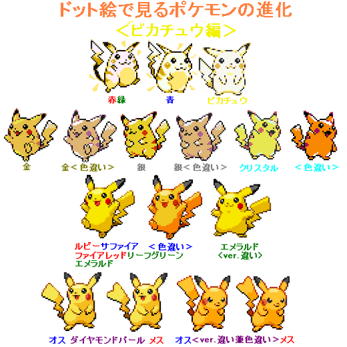 ポケモン１０年間でグラフィック進化したよな ポケまと ポケモンまとめ ２ｃｈ