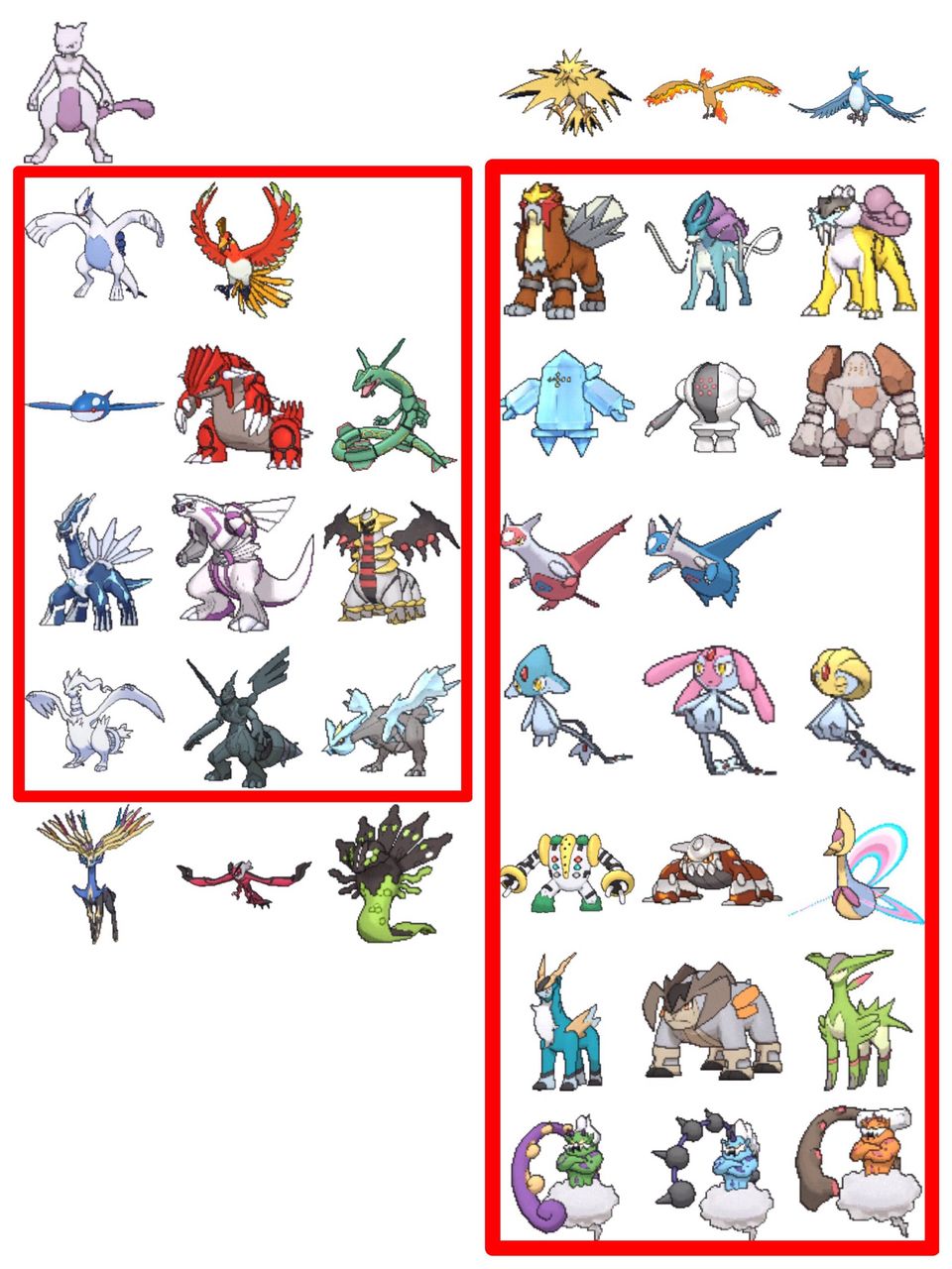 ポケモン 今回のルビサファでルギアホウオウは多分getできるんだろうけどスイクンたちとかはどうなん ポケモン攻略まとめ ポケモン 今回のルビサファでルギアホウオウは多分getできるんだろうけどスイクンたちとかはどうなん ポケモン攻略まとめ