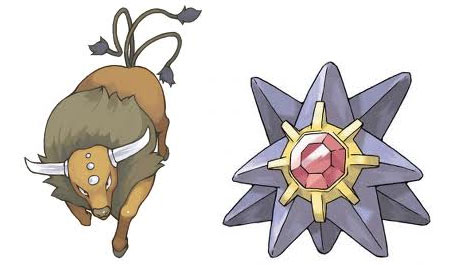 最終的に一部の強いポケモンしか使われなくなる風潮について ぽけみん Pokemin ポケットモンスターまとめサイト