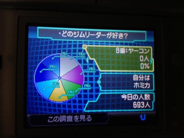 ヤーコンさんの人気のなさは異常 ぽけみん Pokemin ポケットモンスターまとめサイト ヤーコンさんの人気のなさは異常 ぽけみん Pokemin ポケットモンスターまとめサイト