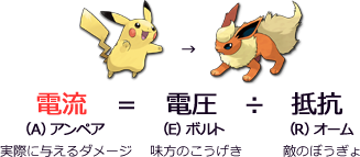 ポケモンの技に10万ボルトってあるだろ ぽけみん Pokemin ポケットモンスターまとめサイト