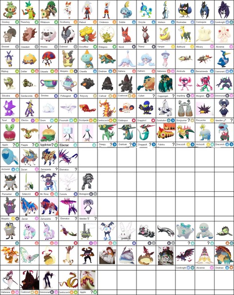 ポケモン剣盾 今までのフラゲまとめ ポケットモンスター ソード シールド攻略まとめ