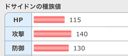 ポケモン剣盾 イシヘンジンって話題にならないけど強いのか 種族値バケモンだぞｗｗｗ ポケットモンスター ソード シールド攻略まとめ