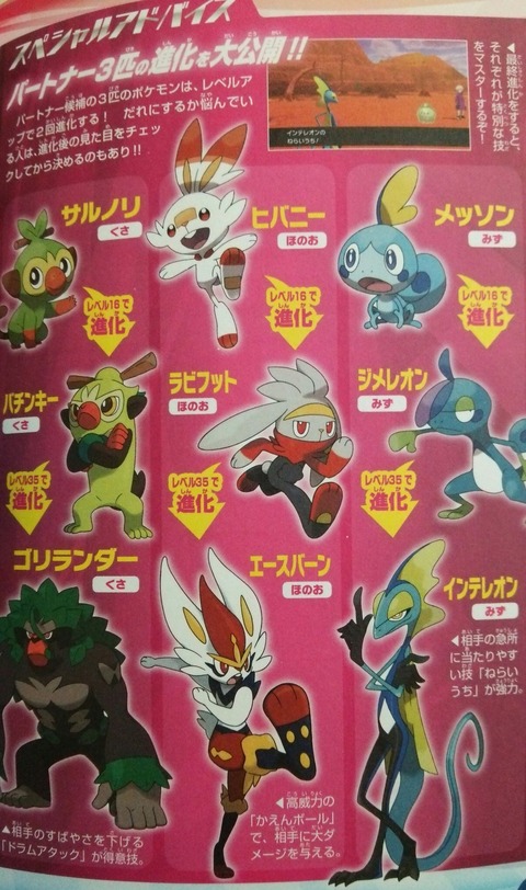 ポケモン剣盾 御三家進化系の公式イラスト見つかったぞw ポケットモンスター ソード シールド攻略まとめ ポケモン剣盾 御三家進化系の公式イラスト見つかったぞw ポケットモンスター ソード シールド攻略まとめ