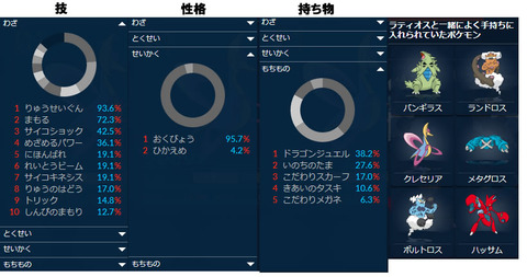 ニコニコ超会議ラティオス_r1_c1