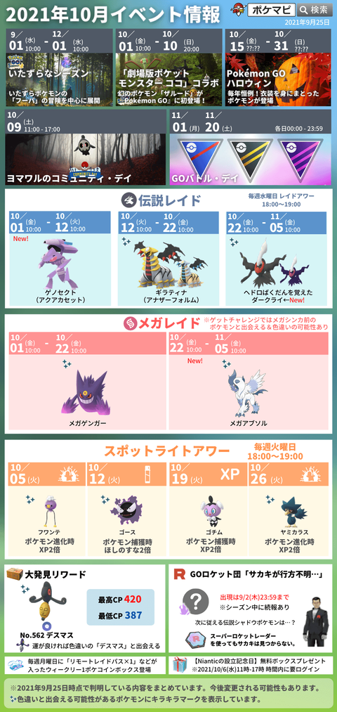 10月情報まとめ砂1