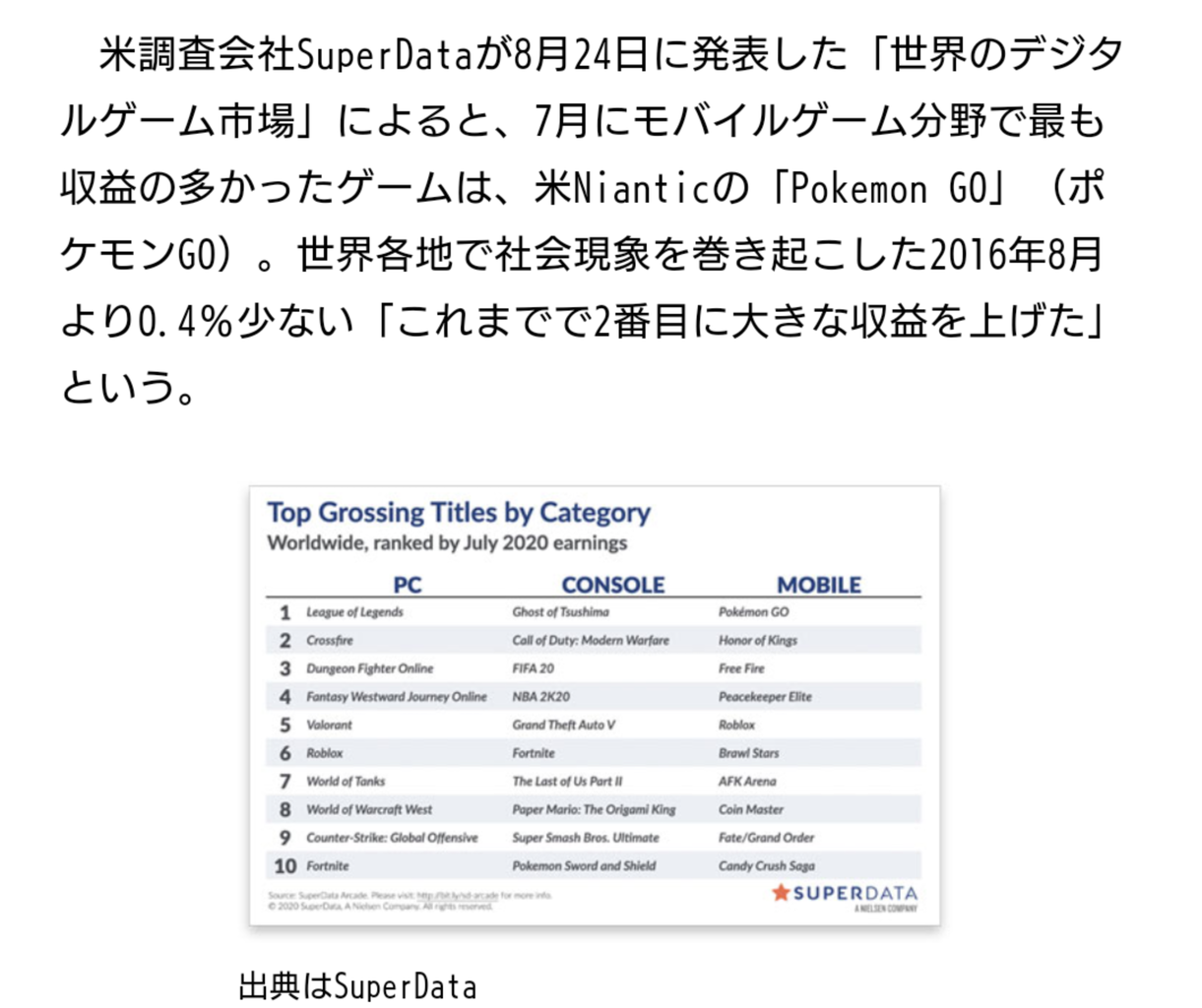くそっやられたwww図鑑登録って結構に気にしてる人多いよねwww ポケモンgo速報まとめ くそっやられたwww図鑑登録って結構に気にしてる人多いよねwww ポケモンgo速報まとめ