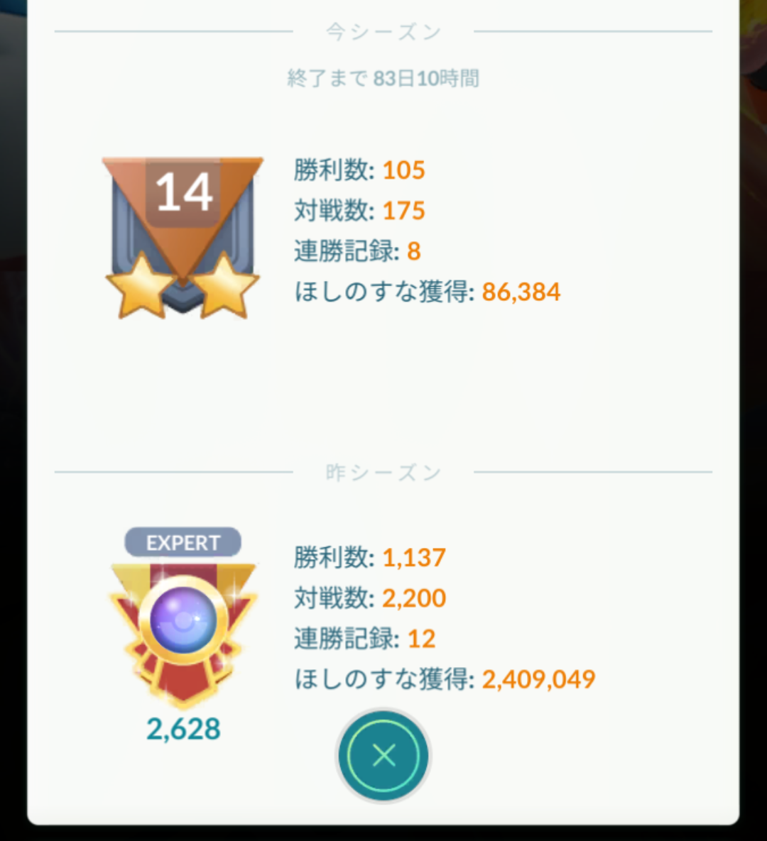 ファイアロー強くね カミツレ衣装のため頑張ってるんだけどｗｗ ポケモンgo速報まとめ