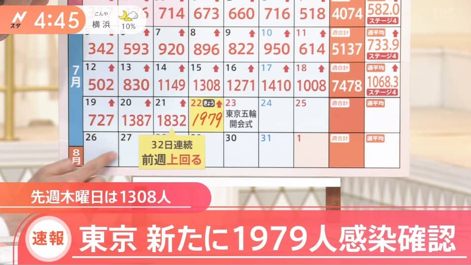 リモート交換まだ 色違いミュウツーいっぱい居るんだけどｗｗ ポケモンgo速報まとめ