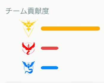 ジム黄色0