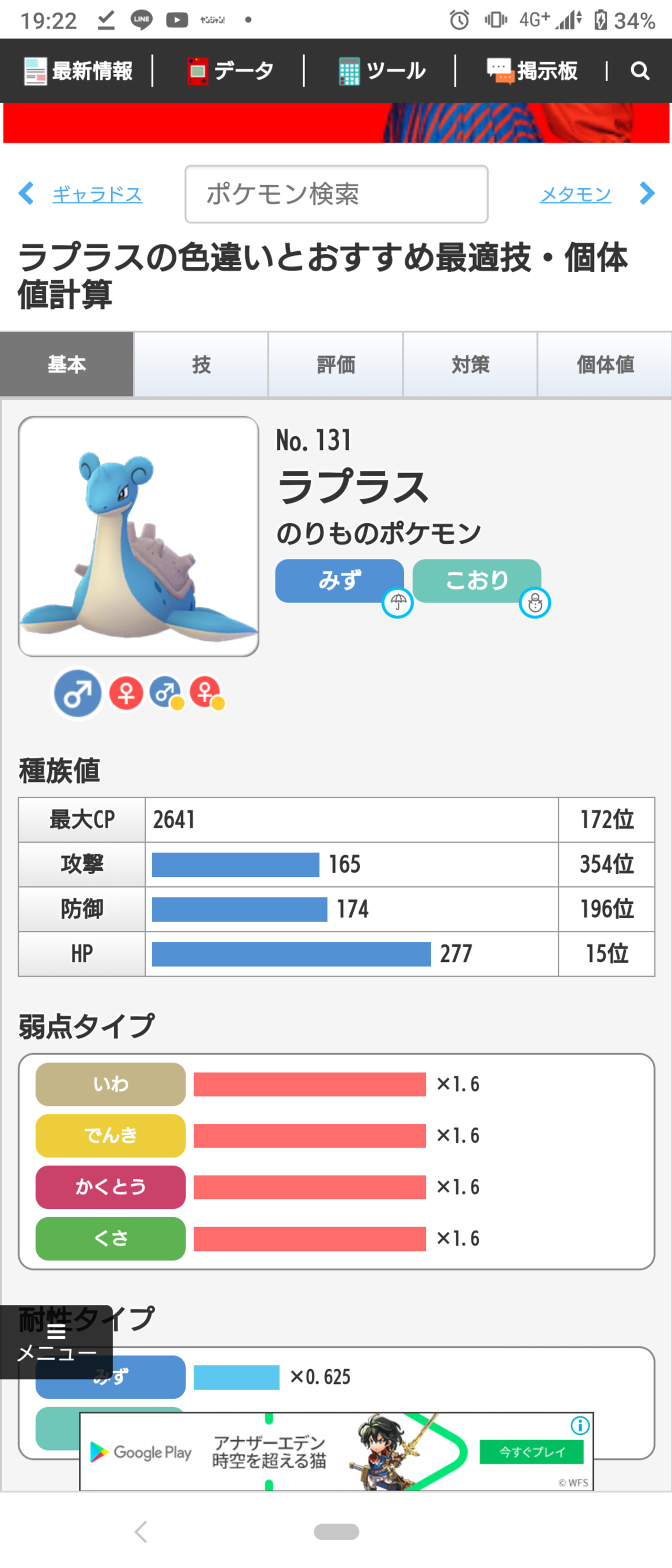 対策 ラプラス