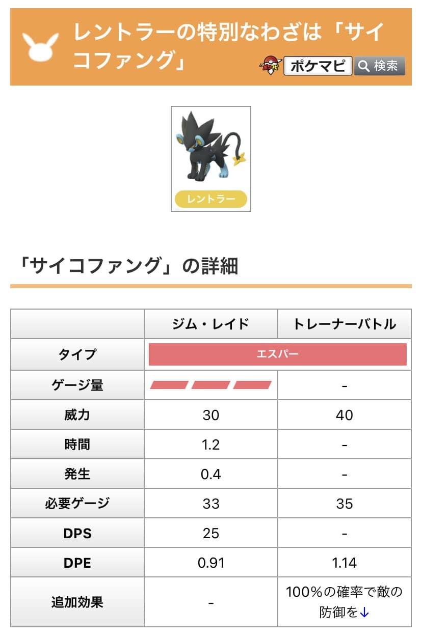 Pl50にフル強化したいんだけどｗｗおすすめのポケモンを教えて下さいｗｗ ポケモンgo速報まとめ