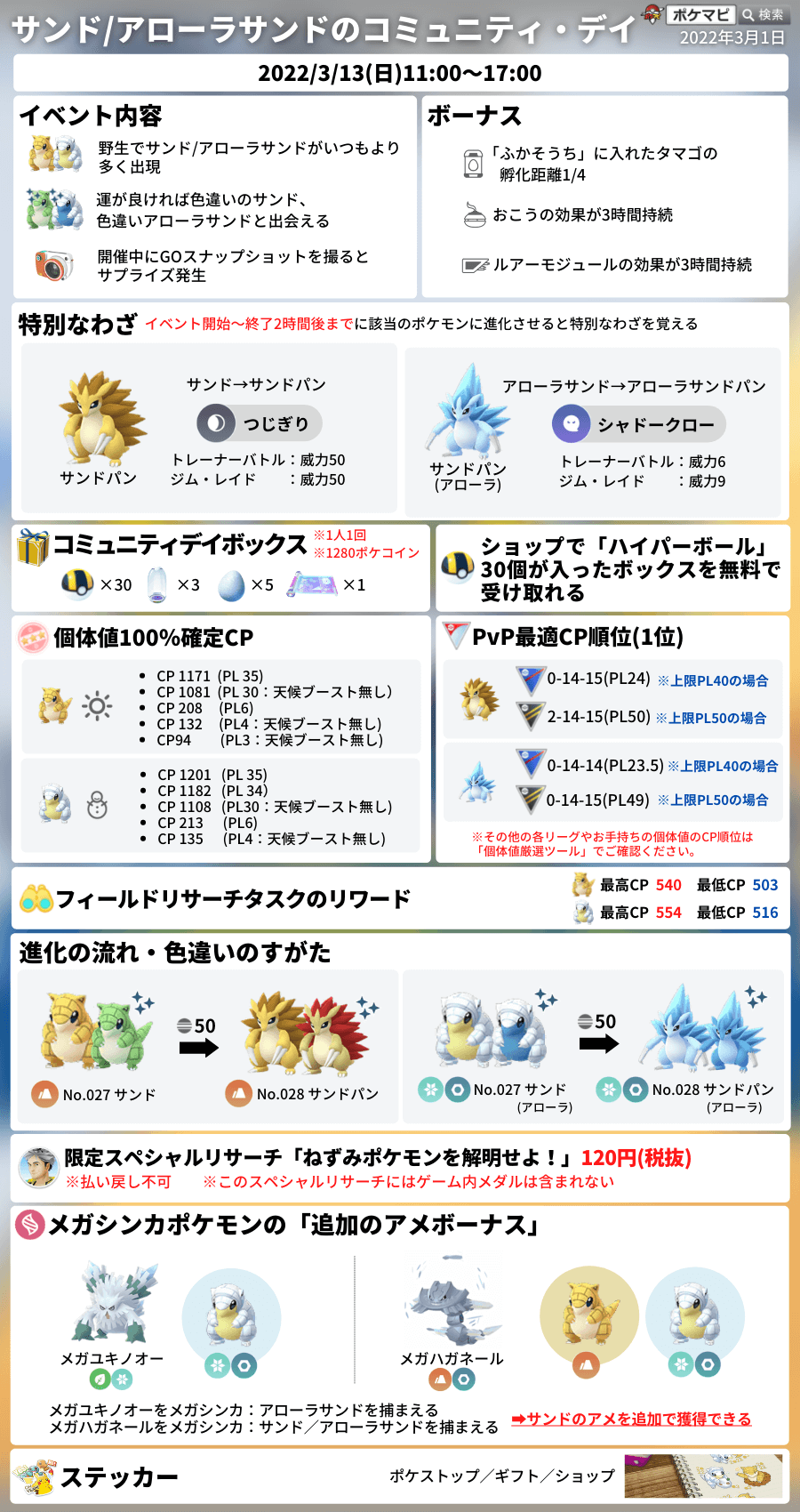 ゼルネアスが超強いって聞いたからバトルリーグに殴り込んでみた結果ww ポケモンgo速報まとめ ゼルネアスが超強いって聞いたからバトルリーグに殴り込んでみた結果ww ポケモンgo速報まとめ