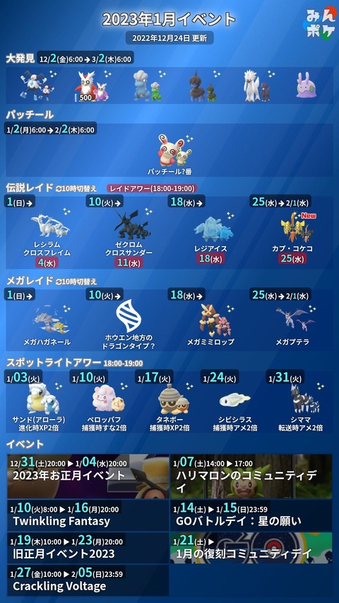 Jan新年イベント1