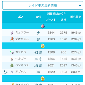 espw目玉6