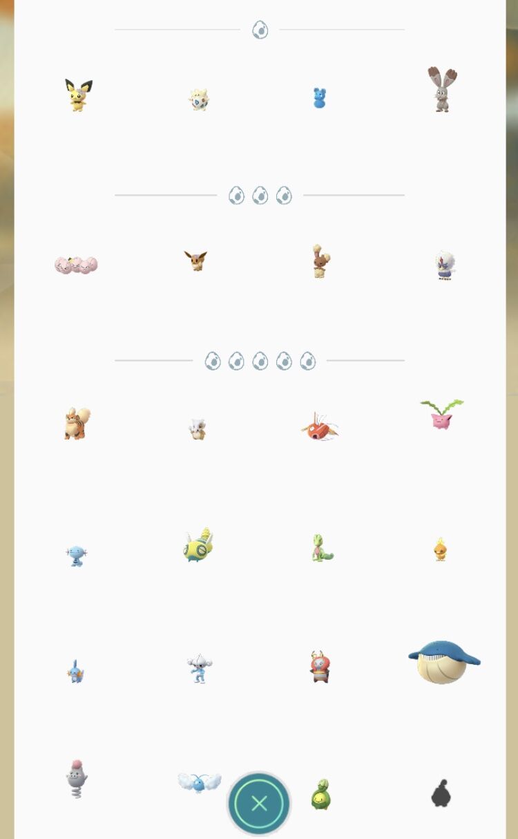 当たりは何だったの 春イベントで孵化装置にタマゴ全部突っ込んでみた結果ｗｗ ポケモンgo速報まとめ