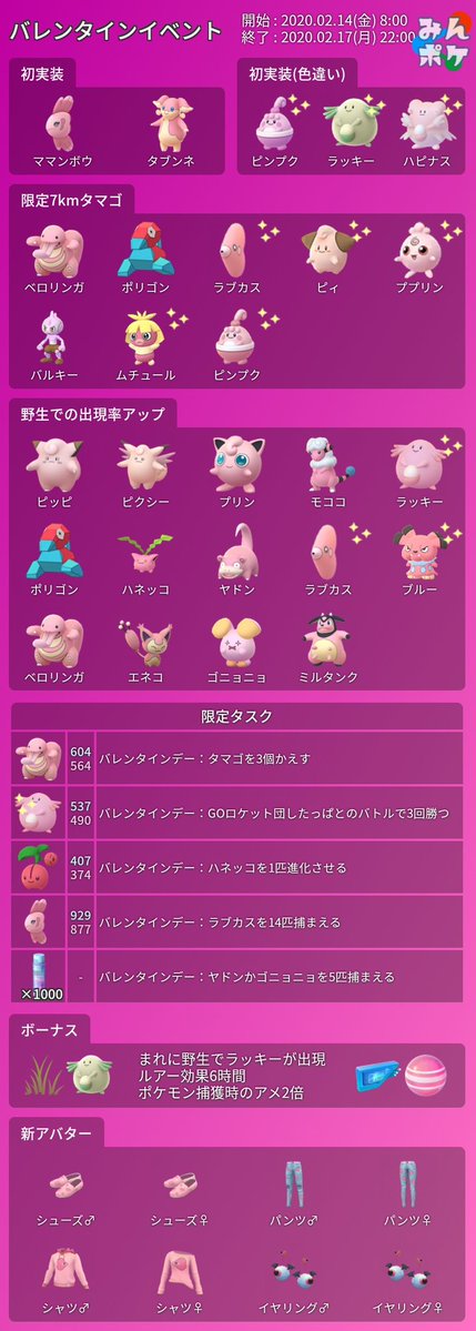 VT7km卵結果1