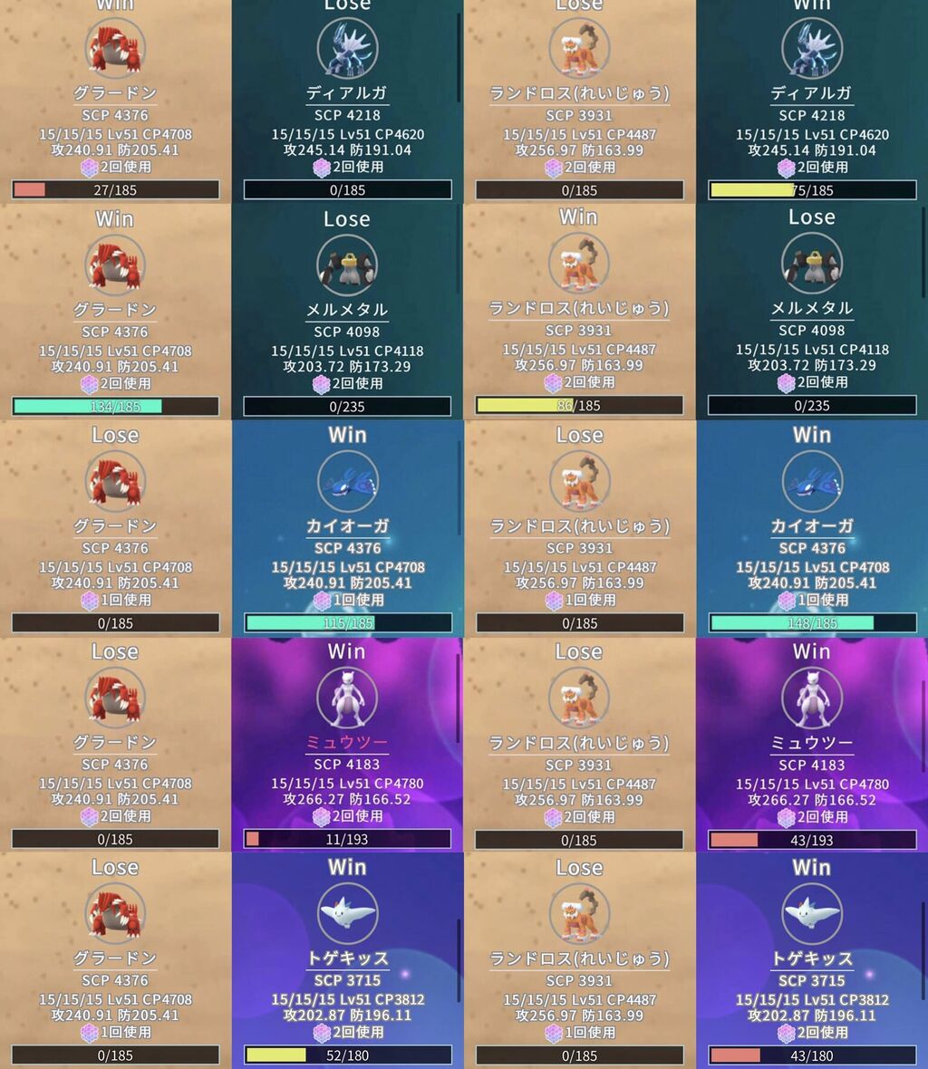 最強クラスだっけ ランドロスは霊獣と化身フォルムでアメ共通なの ポケモンgo速報まとめ