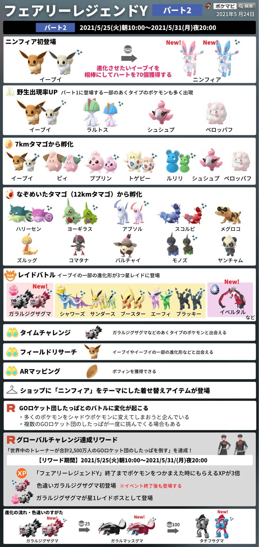 そんなあなたに裏技wwイーブイをニンフィアに進化させるのにハート70個は結構かかるなww ポケモンgo速報まとめ そんなあなたに裏技wwイーブイをニンフィアに進化させるのにハート70個は結構かかるなww ポケモンgo速報まとめ